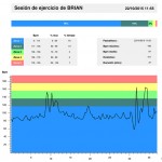 máquinas de electroestimulación musculación, electroestimulación, electroestimulación muscular, electro estimulacion, electroestimulacion muscular, biotraje